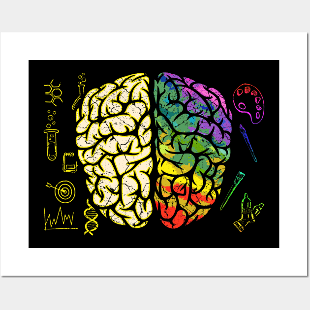 Left & Right Brain Wall Art by Mila46